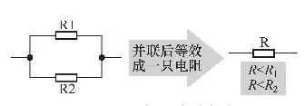 驚艷干貨! 電阻并聯(lián)電路故障怎么查？