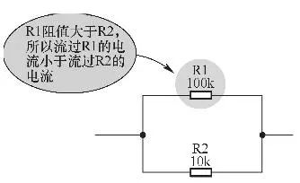驚艷干貨! 電阻并聯(lián)電路故障怎么查？