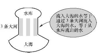 驚艷干貨! 電阻并聯(lián)電路故障怎么查？