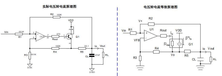 實現(xiàn)運放負(fù)反饋電路穩(wěn)定性設(shè)計只需這3步！