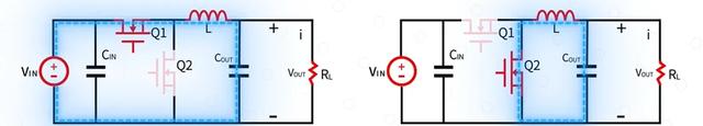 Buck電路中PCB布局該注意事項總結(jié)