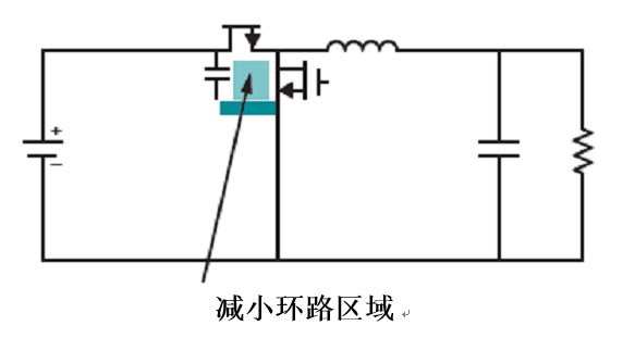 一文講透如何在擁擠的電路板上實(shí)現(xiàn)低EMI的高效電源設(shè)計(jì)