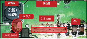 一文講透如何在擁擠的電路板上實(shí)現(xiàn)低EMI的高效電源設(shè)計(jì)