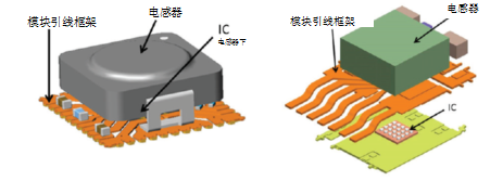 一文講透如何在擁擠的電路板上實(shí)現(xiàn)低EMI的高效電源設(shè)計(jì)