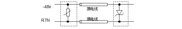 防護(hù)電路中的元器件匯總