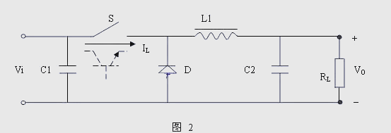 深入詳解開關(guān)電源基本原理