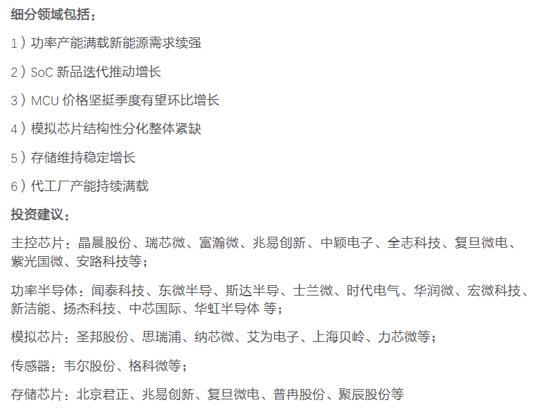 芯片為何如此重要？行業(yè)現(xiàn)狀及賽道解析