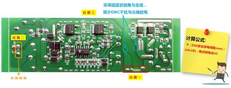RS瑞森半導體-PCB LAYOUT中ESD的對策與LLC方案關鍵物料選型分享