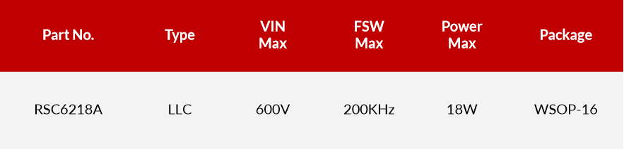 新品攻略—小功率、小體積、高效率！LED驅(qū)動模塊RSC6218A
