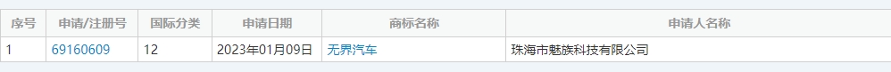 申請汽車商標(biāo)，魅族手機(jī)進(jìn)軍汽車領(lǐng)域
