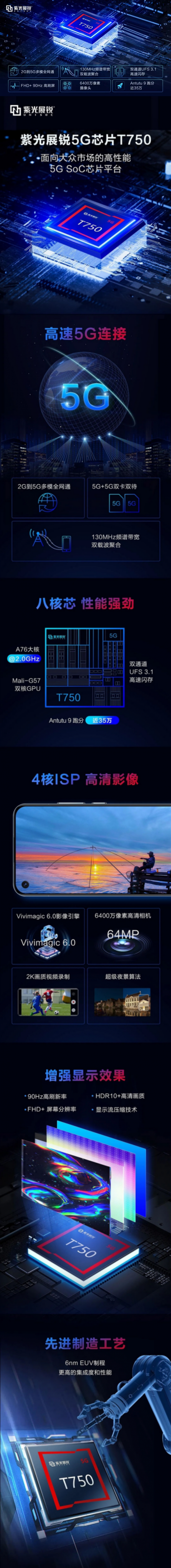 基于 6nm EUV 制程工藝，紫光展銳發(fā)布 T750 5G 平臺(tái)
