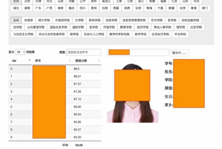 竊取學(xué)生信息建網(wǎng)站為顏值打分被拘，當(dāng)事人曾發(fā)布“一鍵脫衣”AI程序 ！