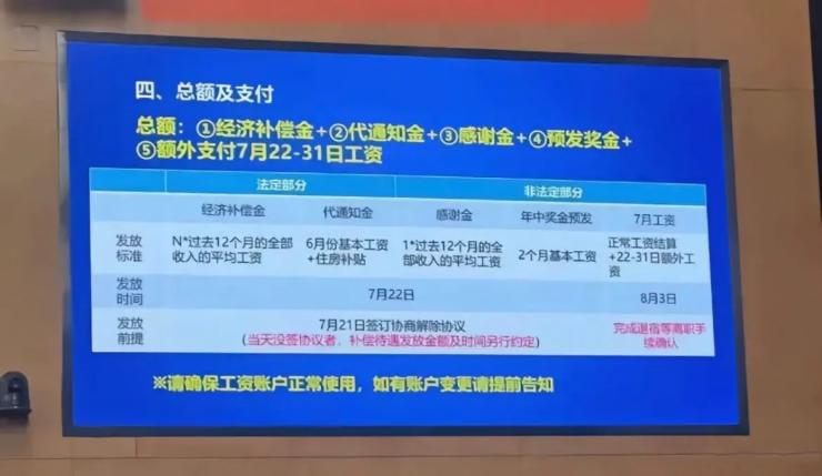 廣汽豐田裁員，外包都給 N+5？
