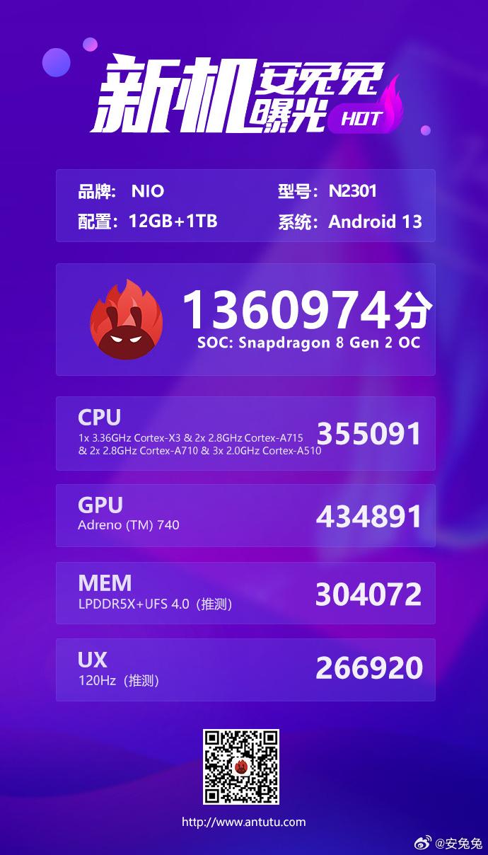 搭載高通驍龍 8 Gen 2，蔚來手機將于本季度發(fā)布