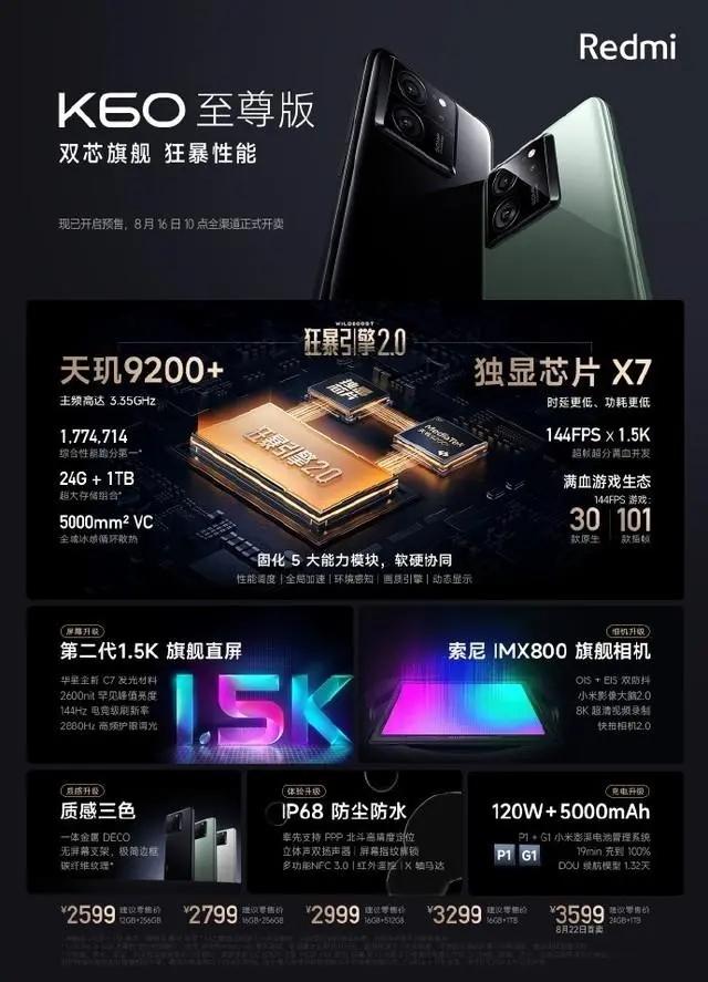 小米召開年度新品發(fā)布會，推出多款新品