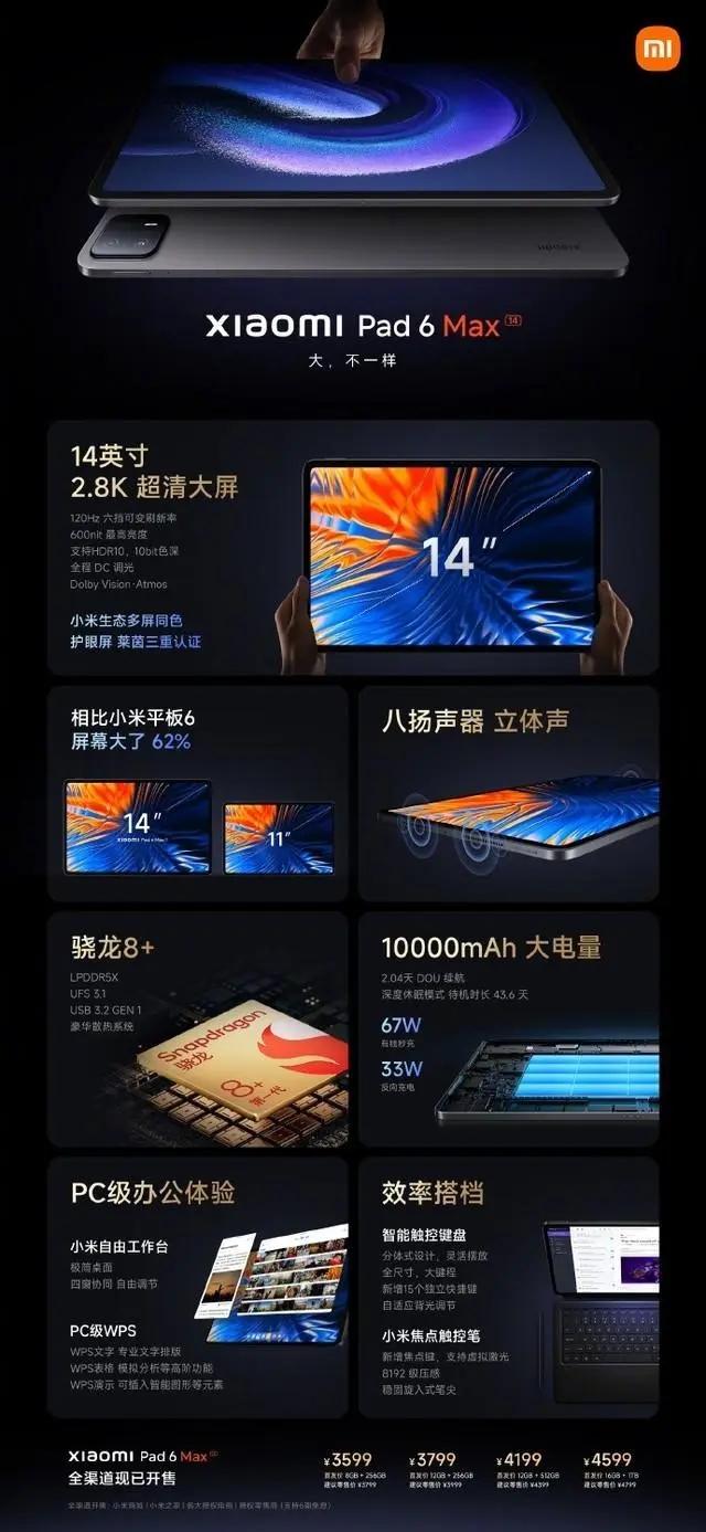 小米召開年度新品發(fā)布會，推出多款新品