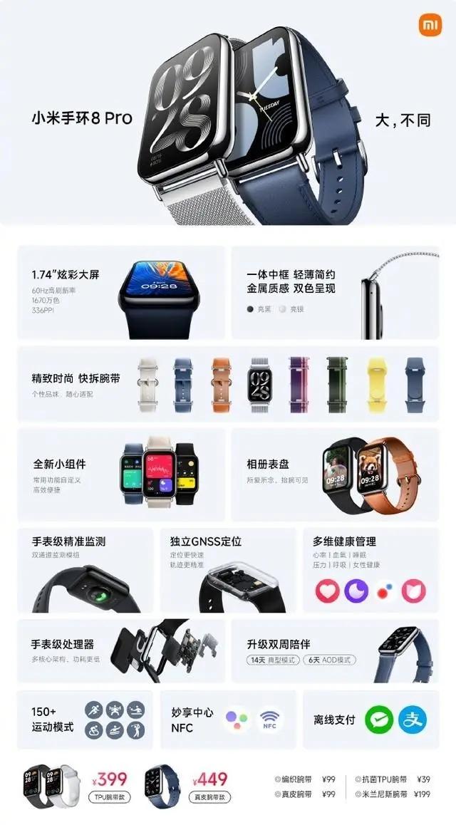 小米召開年度新品發(fā)布會，推出多款新品