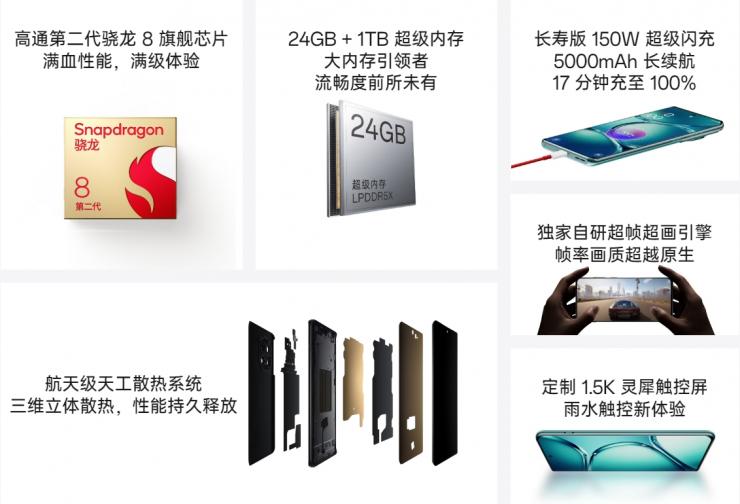 搭載驍龍 8 Gen 2，一加發(fā)布 Ace 2 Pro 手機(jī)