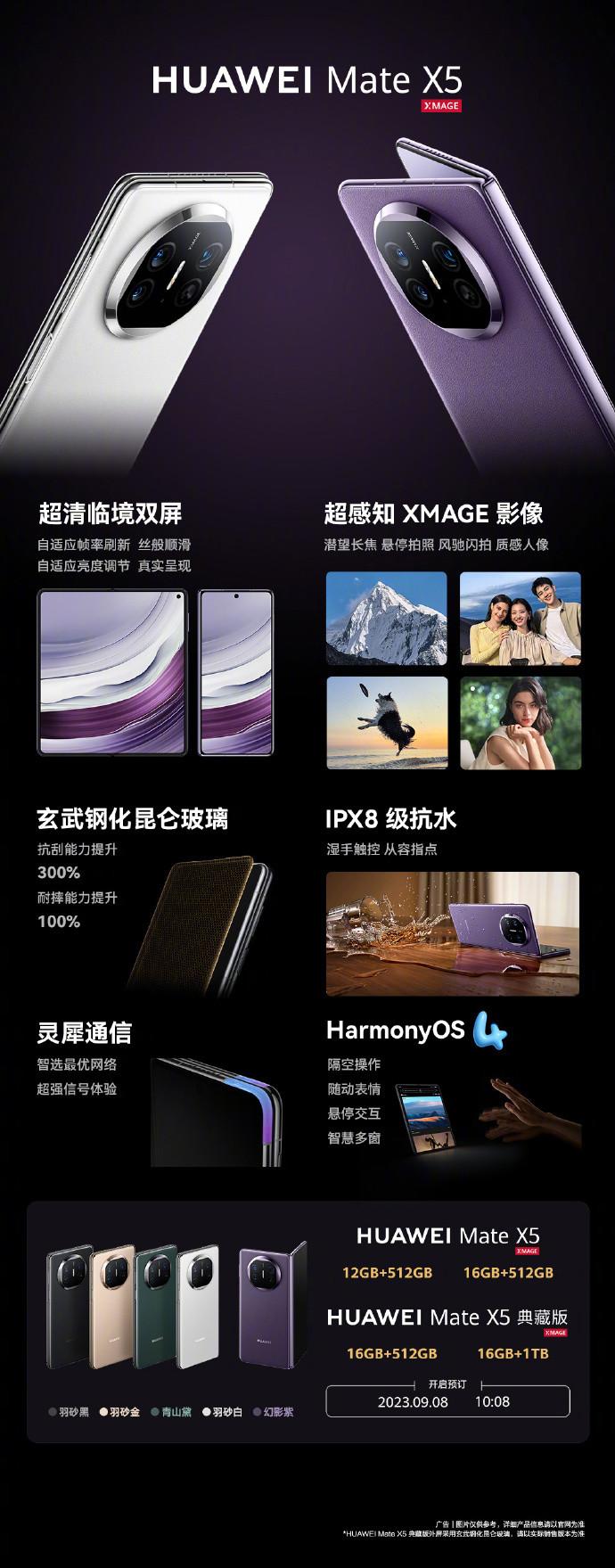 華為又上架 2 臺新機，美專家：完全超出預期！