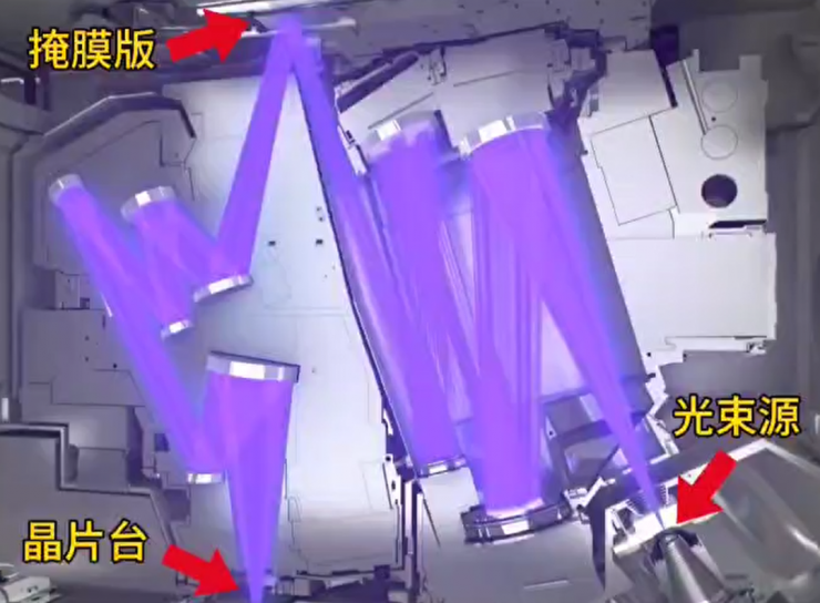 國產“光刻廠”落地？官方正式回應！
