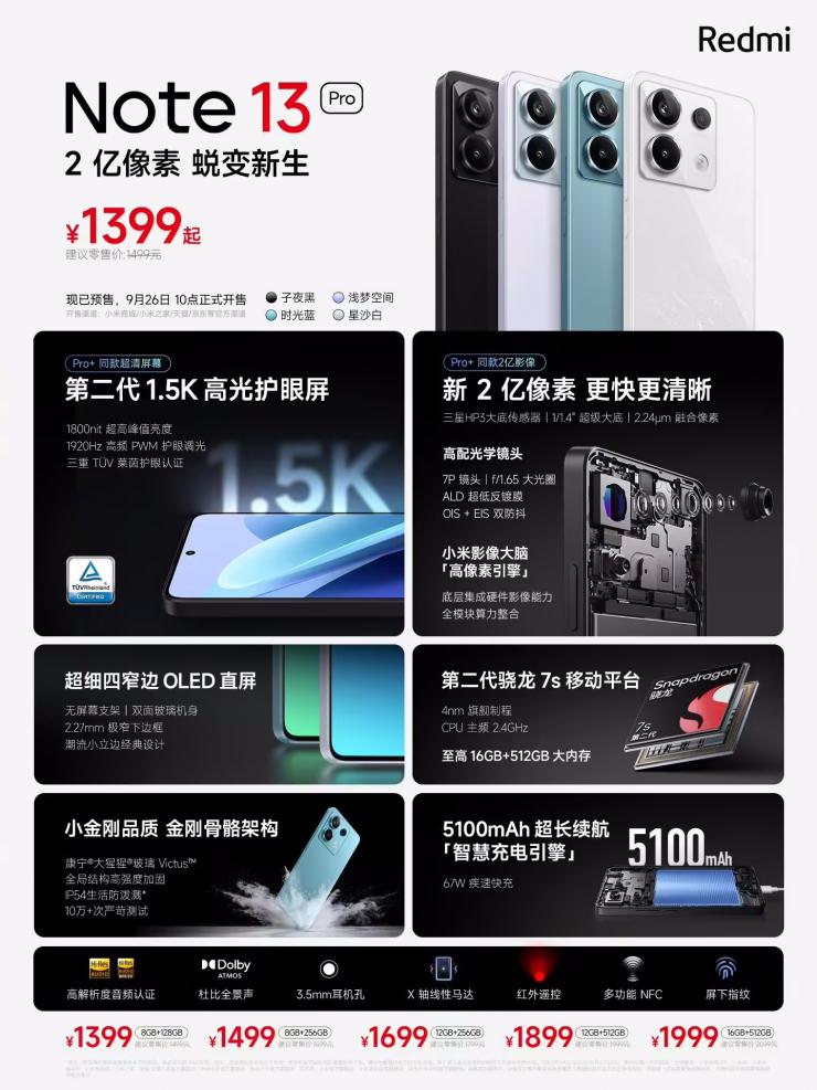 紅米 Note 13 標(biāo)準(zhǔn)版/Pro/Pro+ 系列新機(jī)發(fā)布