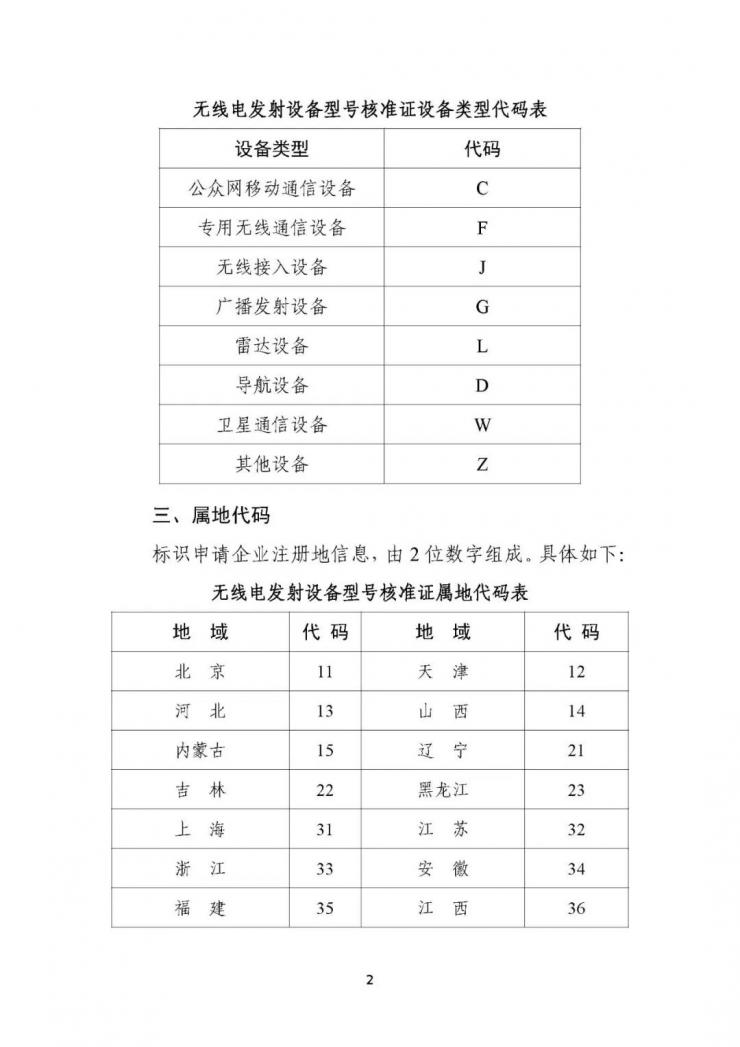 華為/小米獲得新版無線電發(fā)射設備型號核準證書