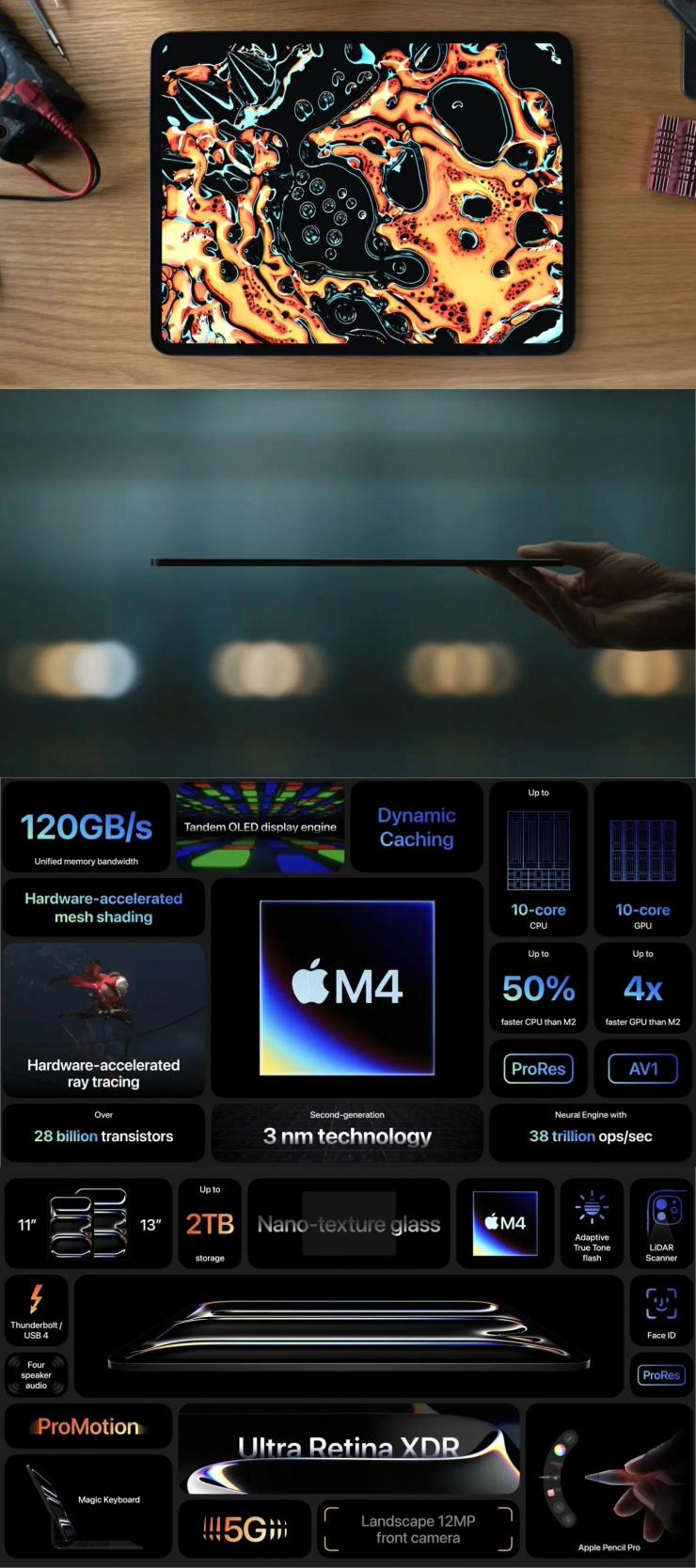重磅！蘋果發(fā)布多款 iPad 新品