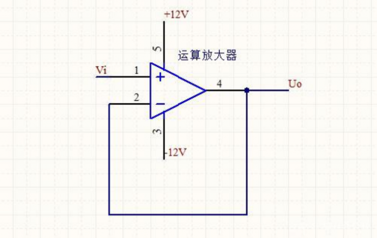 為什么有虛短？從實(shí)例電路分析虛短！