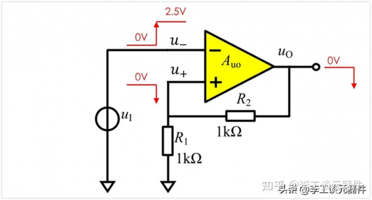 為什么有虛短？從實(shí)例電路分析虛短！