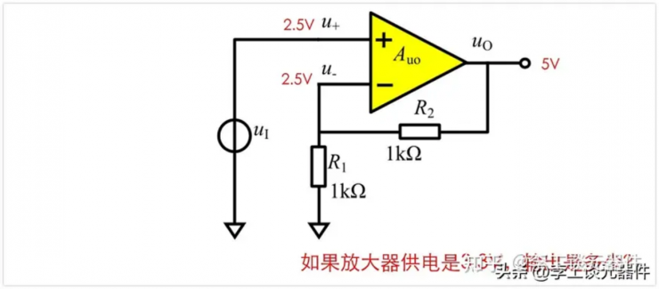 為什么有虛短？從實(shí)例電路分析虛短！