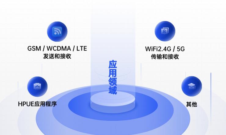 替代MXD8625H，納祥科技低功耗2T射頻開(kāi)關(guān)NX7009具備低功耗特性
