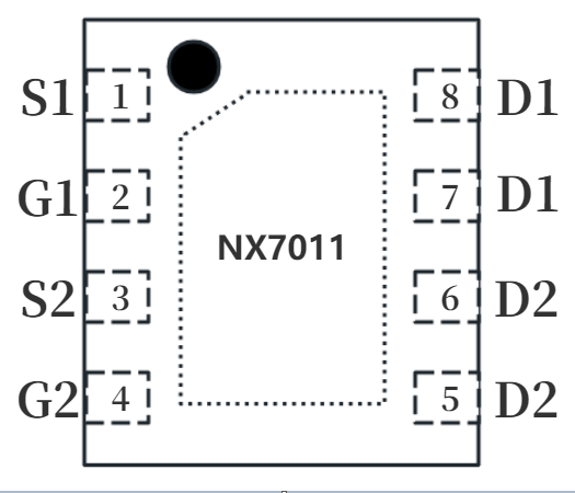 納祥科技NX7011，應(yīng)用于電機(jī)的雙N溝道MOSFET，替代AP20G02BDF