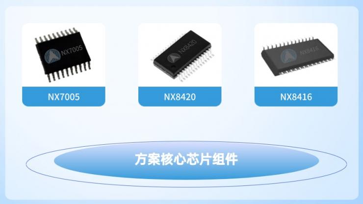 納祥科技HDMI ARC音頻轉(zhuǎn)換方案，破解無線設(shè)備ARC回傳回傳數(shù)字音頻橋接難題
