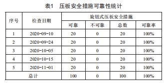 一種新型繼電保護壓板防誤閉鎖裝置的研制