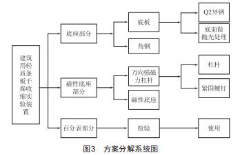 基于工程實(shí)際的碎輕質(zhì)條板干燥收縮免反復(fù)操作式 實(shí)驗(yàn)裝置的研制