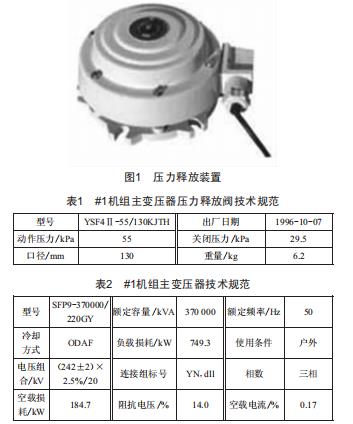 某電廠油浸式變壓器壓力釋放閥動作異常分析