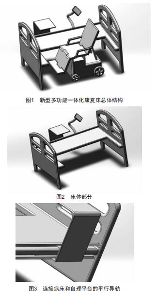一種新型多功能一體化康復(fù)床的設(shè)計(jì)
