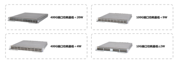 解密｜新華三交換機入選工信部綠色設(shè)計產(chǎn)品名單背后的硬實力