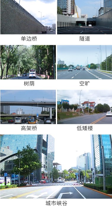 六分科技完成高精度定位全國大規(guī)模路測，真實性能大揭秘