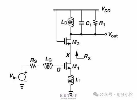 源端電感負(fù)反饋LNA的穩(wěn)定性問題 - 微波EDA網(wǎng)