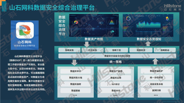 山石網(wǎng)科數(shù)據(jù)安全綜合治理平臺(tái)