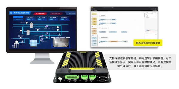 機智云入圍2021 5G物聯(lián)網(wǎng)創(chuàng)新排行榜TOP30