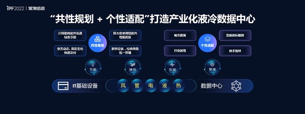 踐行“AII IN 液冷”，浪潮信息加速推進(jìn)產(chǎn)業(yè)化液冷數(shù)據(jù)中心