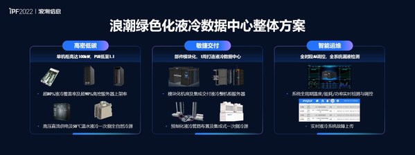 踐行“AII IN 液冷”，浪潮信息加速推進(jìn)產(chǎn)業(yè)化液冷數(shù)據(jù)中心