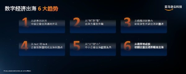 中國(guó)數(shù)字經(jīng)濟(jì)出海6大趨勢(shì)