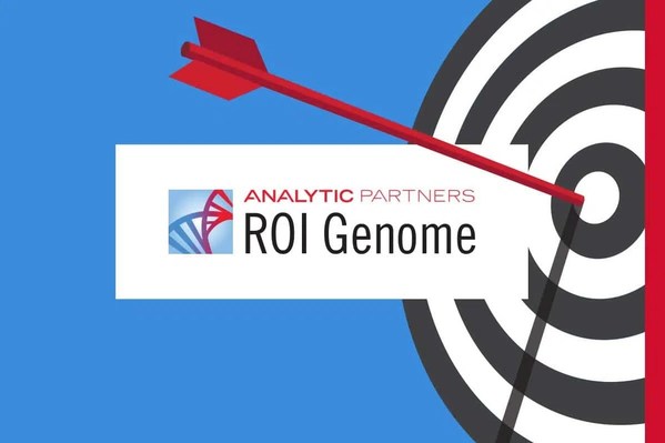 ROI Genome營(yíng)銷報(bào)告