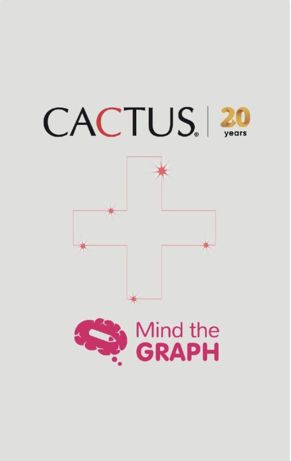 開科思收購信息圖制作SaaS平臺(tái)Mind the Graph；?銳思華創(chuàng)同時(shí)拿下兩個(gè)定點(diǎn)項(xiàng)目