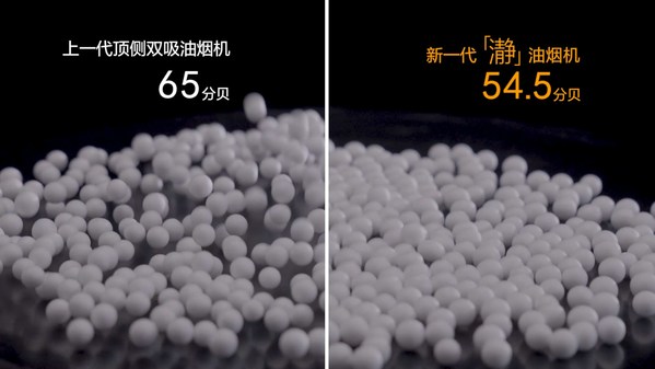 A.O.史密斯“瀞”油煙機：廚房靜悄悄 團聚更溫馨