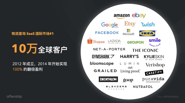 AfterShip 劉徽：客戶成功，實(shí)現(xiàn)業(yè)務(wù)的可持續(xù)高增長(zhǎng)