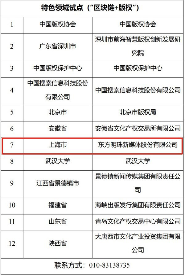 入選名單公示截圖